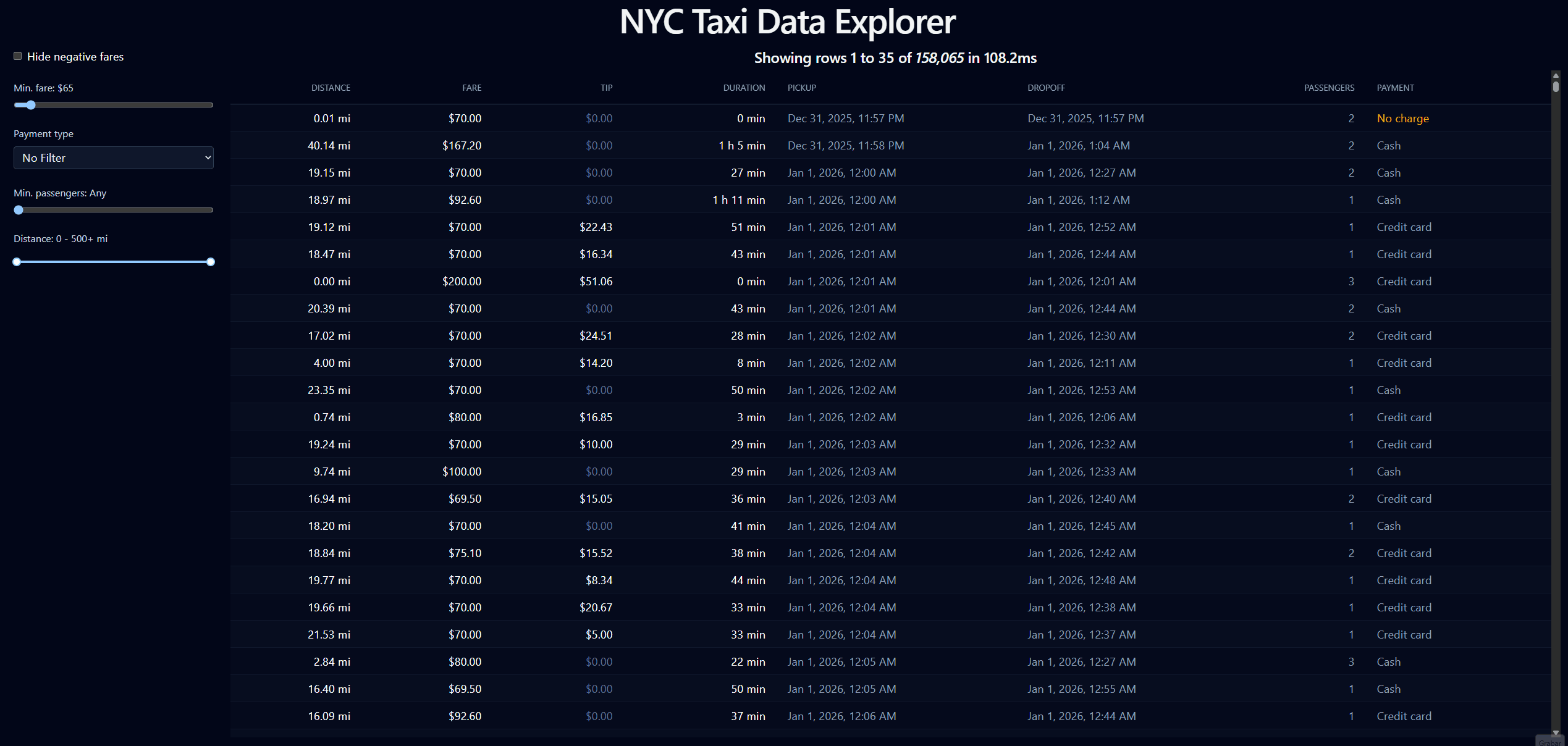 Screen recording of the NYC Taxi Data Explorer filtering and scrolling a 3.7M-row table